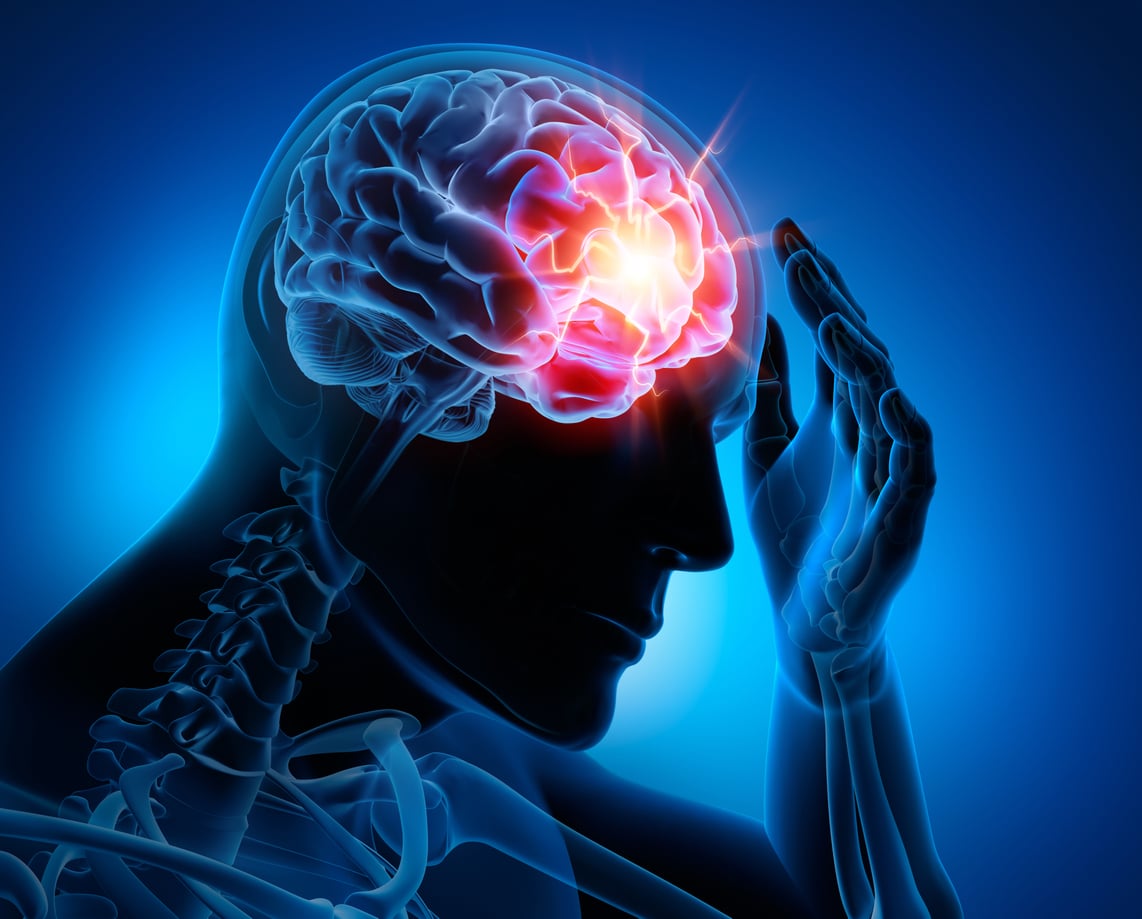 Long-Term Effects of a Traumatic Brain Injury - Compass ...
